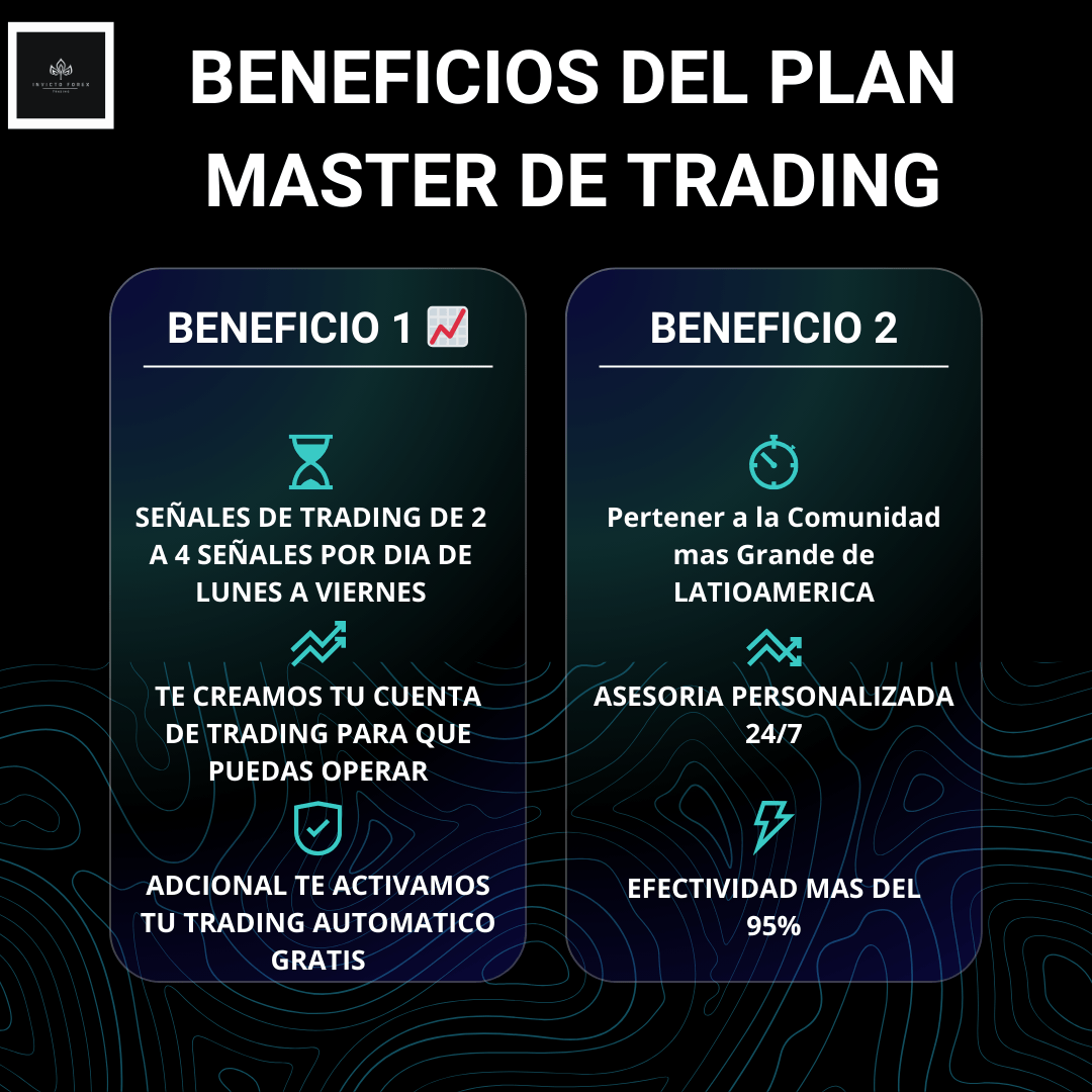 Plan Master De Trading - Welcome